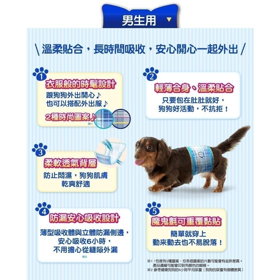 嬌聯 Unicharm 禮貌帶 男用 女用 拋棄式禮貌帶 (公狗 母狗 尿褲 尿布 犬貓)-細節圖4
