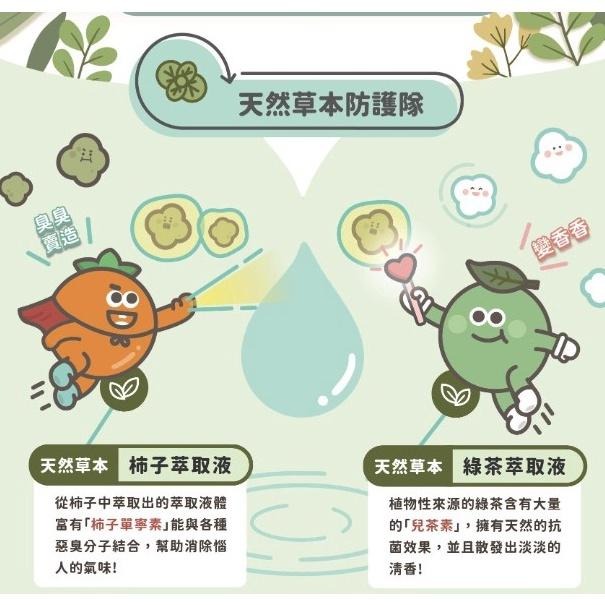 陪心寵糧 nu4PET 植淨毛孩 異味管家 草本淨化噴霧 (除尿味 消臭 毛孩友善)-細節圖4