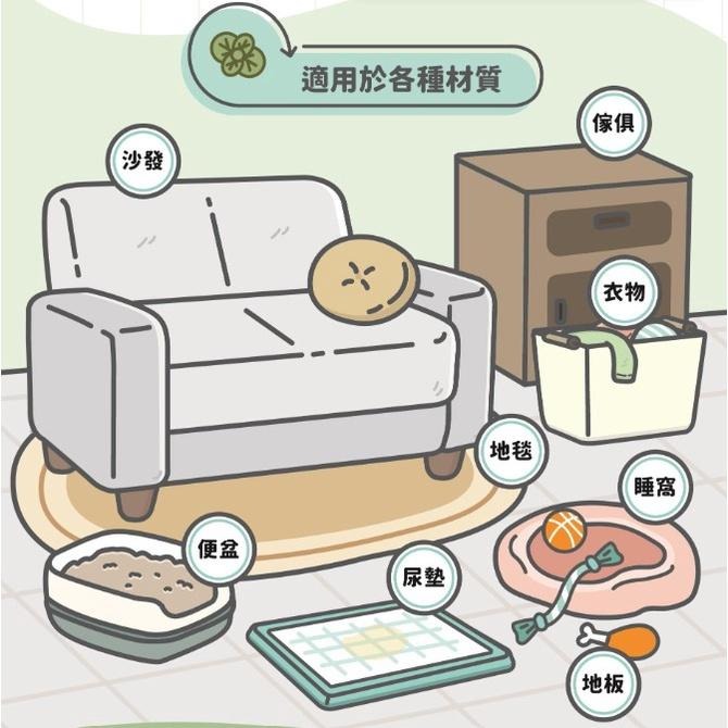 陪心寵糧 nu4PET 植淨毛孩 異味管家 草本淨化噴霧 (除尿味 消臭 毛孩友善)-細節圖6