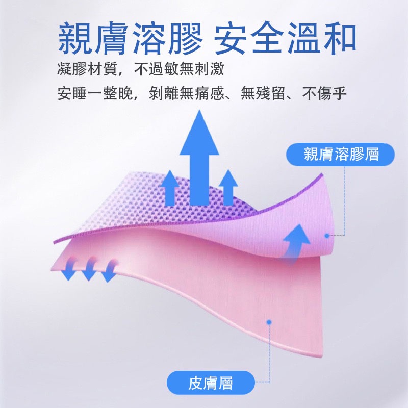 呼吸矯正貼 防張嘴口貼 嘴貼 睡眠嘴貼 口呼吸貼 唇貼 止鼾貼 成人兒童防止打鼾 矯正張口貼 止鼾-細節圖3