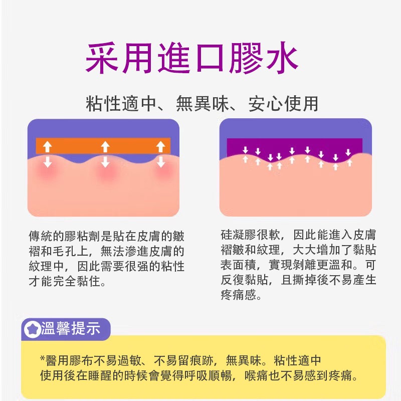 呼吸矯正貼 防張嘴口貼 嘴貼 睡眠嘴貼 口呼吸貼 唇貼 止鼾貼 成人兒童防止打鼾 矯正張口貼 止鼾-細節圖7