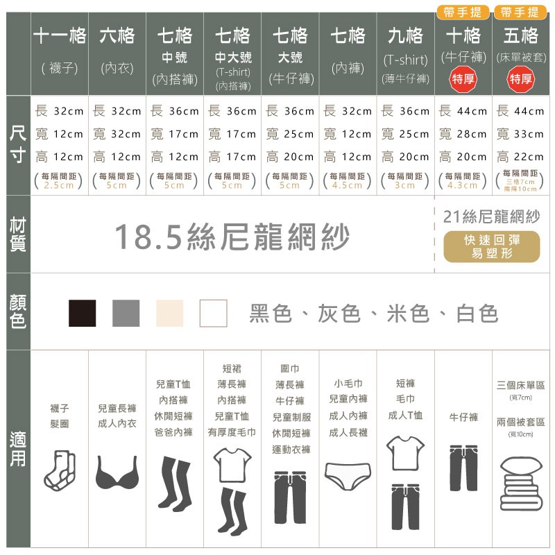 衣物收納 加厚18絲 網紗收納 衣櫃分格 衣收納 內衣收納 收納短袖 衣櫥收納 格子收納 分隔收納 收納 分隔衣物-細節圖9