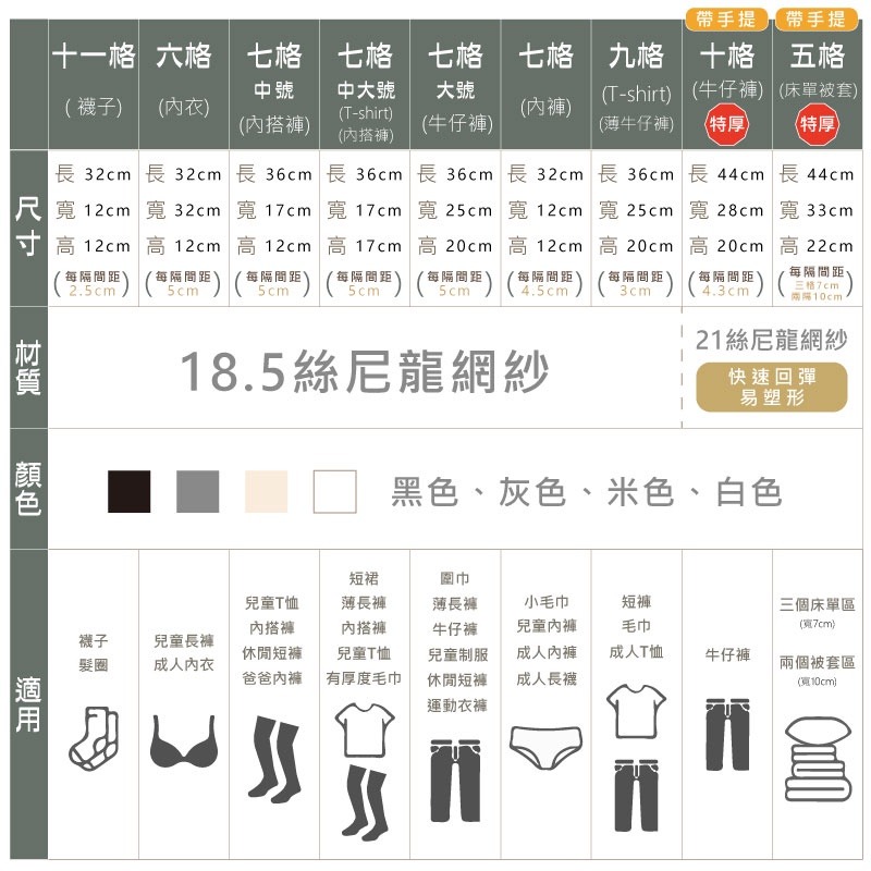 網紗收納 最厚21絲 衣褲收納袋 大號衣褲 衣物收納 衣服收納 衣櫃分隔收納 牛仔褲收納 內衣褲 抽屜收納 衣櫃收納-細節圖5