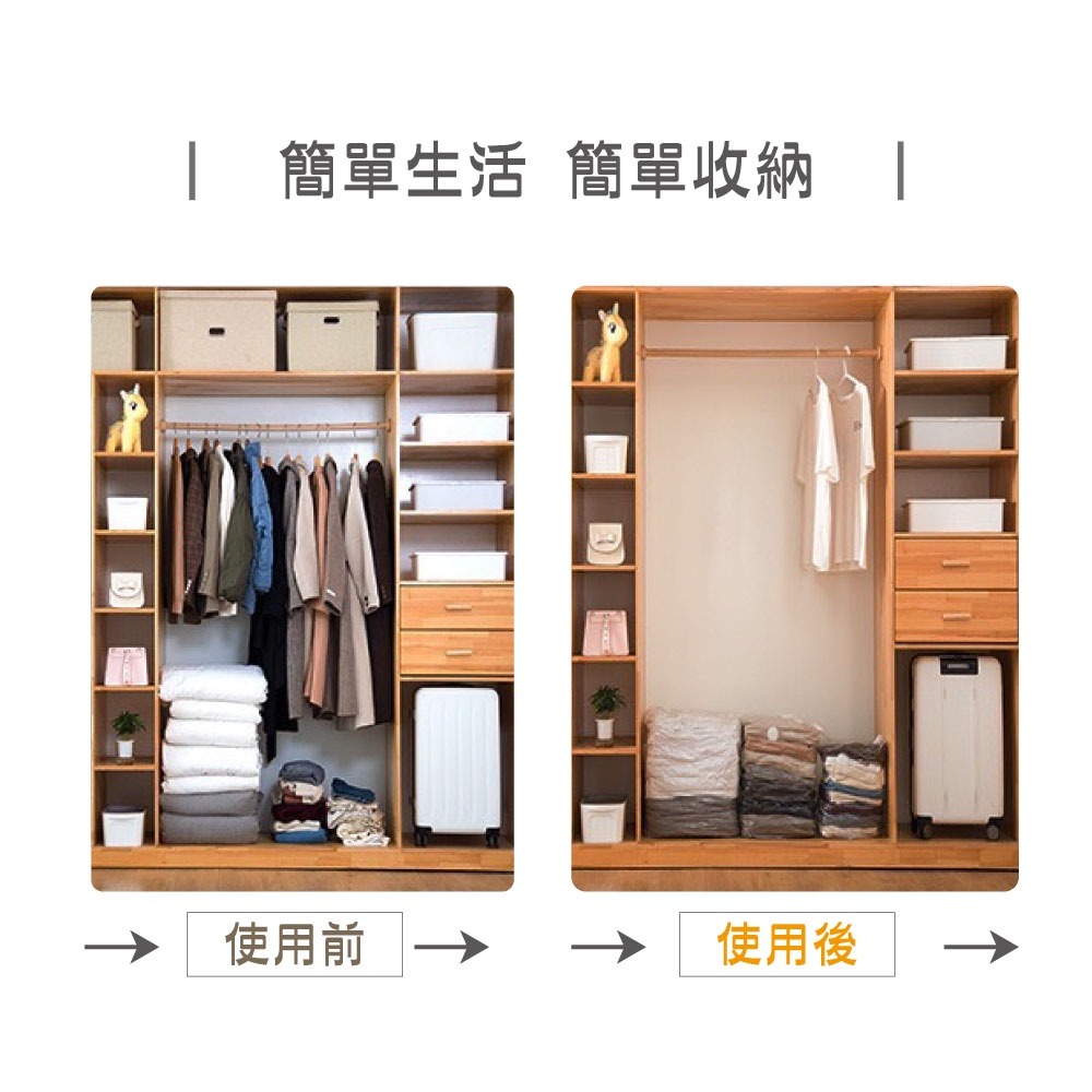 衣物收納 被子收納 真空袋 壓縮袋 衣物收納 免抽氣 衣櫥收納 收納袋 搬家整理 旅行袋 真空 防塵 防潮-細節圖2