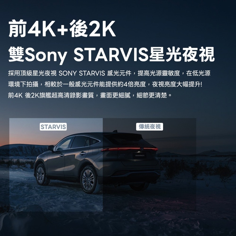 4K+2K前後雙Sony星光夜視電子後視鏡行車記錄器 TS碼流 固定照相區間測速科技執法-細節圖2