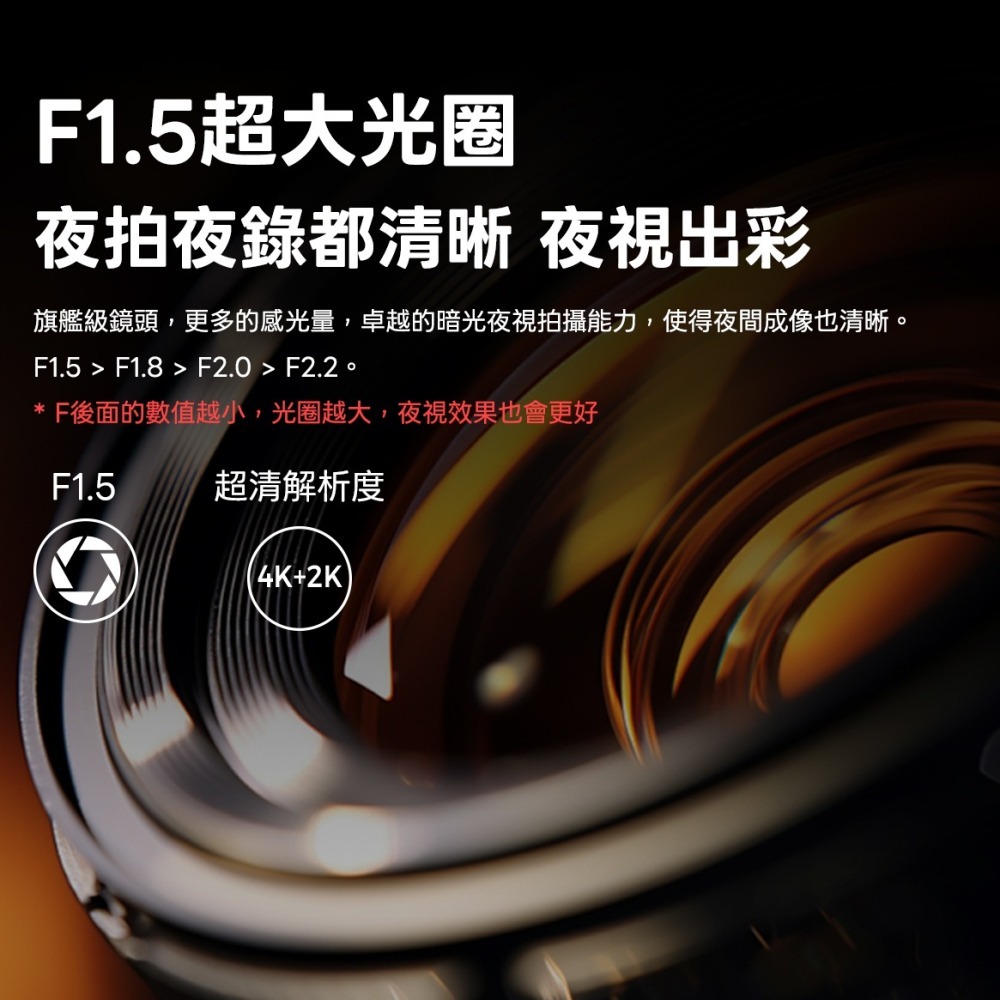 4K+2K前後雙Sony星光夜視電子後視鏡行車記錄器 TS碼流 固定照相區間測速科技執法-細節圖3