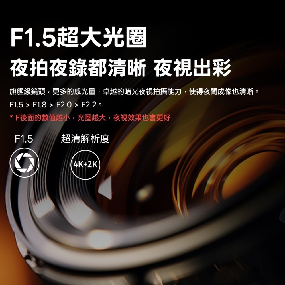 4K+2K前後雙Sony星光夜視電子後視鏡行車記錄器 TS碼流 固定照相區間測速科技執法-細節圖3