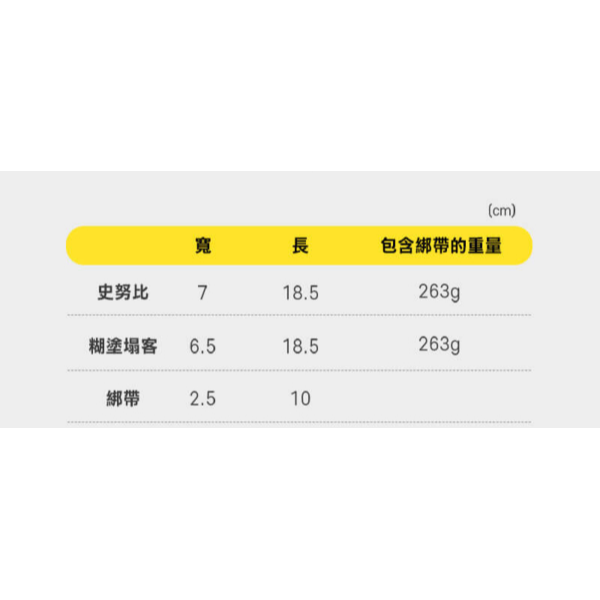 史努比Snoopy 寵物推車掛勾-細節圖6
