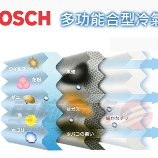 (小工匠的賣場)Bosch活性碳HEPA汽車冷氣濾網,適用Lexus及Toyota多種車型 #ES #camry-細節圖2