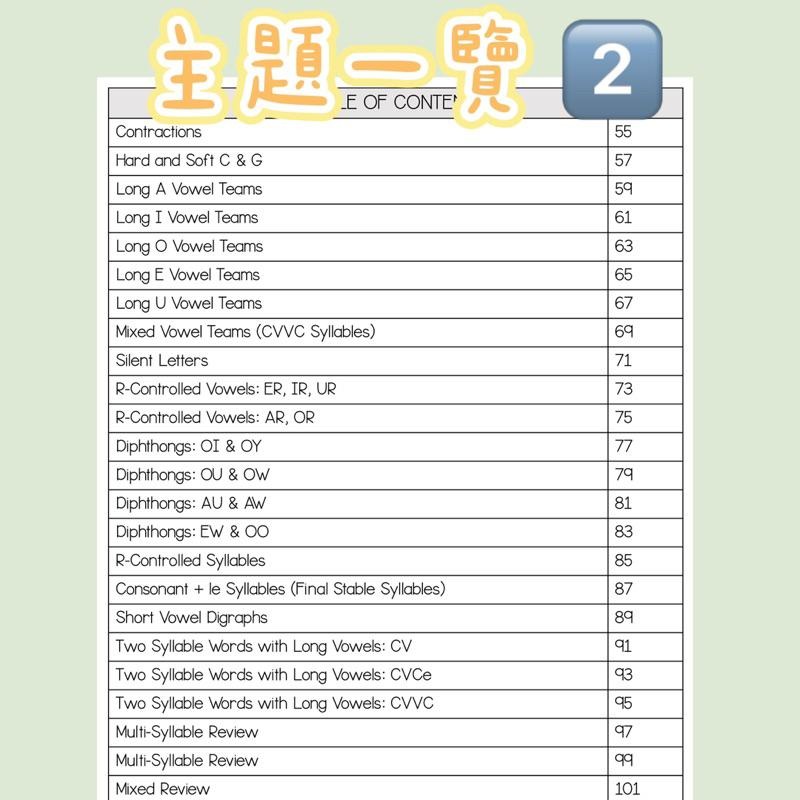 🖍️Daily Phonics 每日自然發音 K-G2 | 英文學習單 | 練習紙 課後複習 幼兒 兒童英語教材-細節圖8