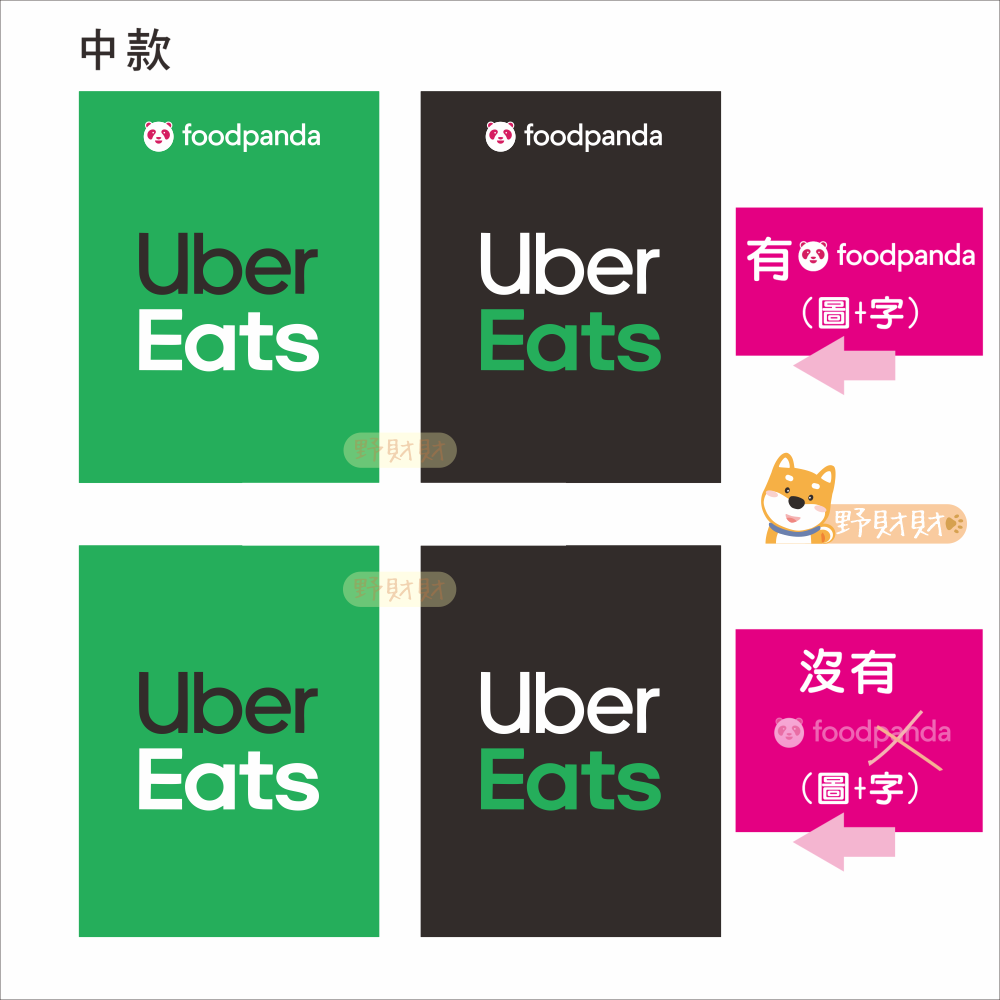 野財財⭐ 各種款 UberEats 選用高彩度相片紙+防水+防曬+上膜+不沾黏油墨在外送箱包 不起霧 外送箱 外送包-細節圖8