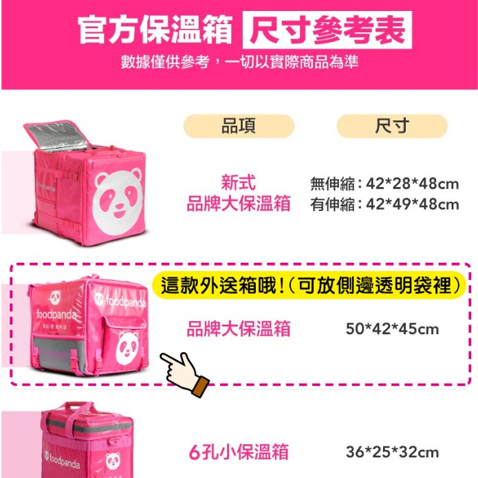 野財財⭐ 各種款 UberEats 選用高彩度相片紙+防水+防曬+上膜+不沾黏油墨在外送箱包 不起霧 外送箱 外送包-細節圖10