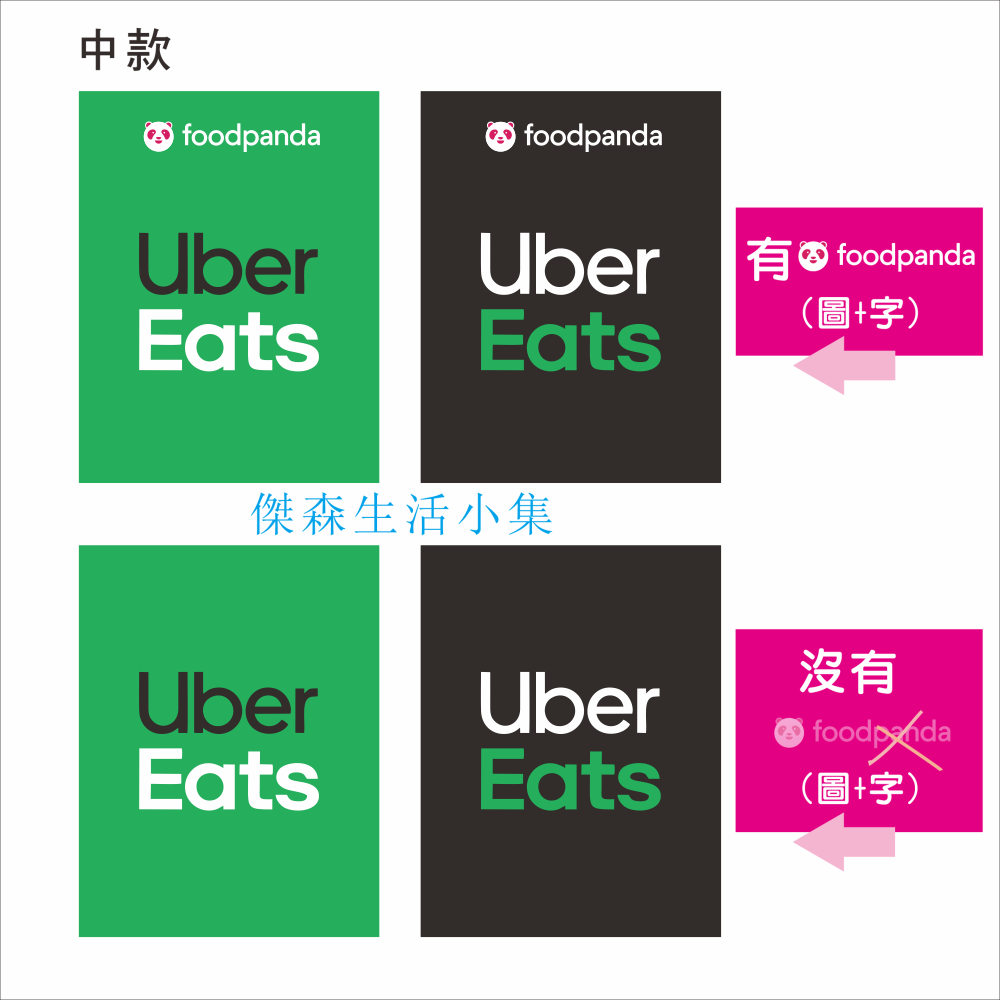 Uber Eats 選用高彩度相片質感紙張 防水防曬不沾黏油墨在外送箱包裡｜舊款 新款 Food Panda 外送箱-細節圖8