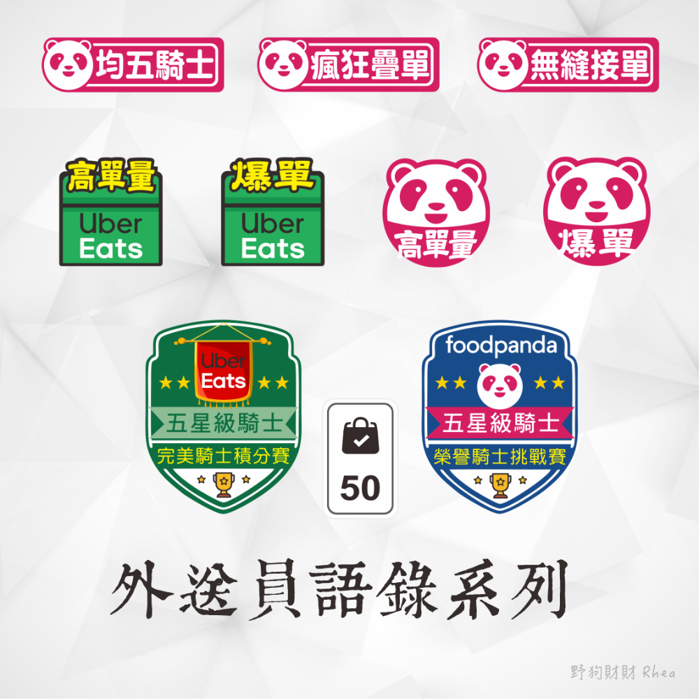 野財財⭐原創 外送語錄防水透明貼紙-單張系列｜外送員必備 外送箱貼 foodpanda ubereats 吳伯毅 熊貓貼-細節圖4