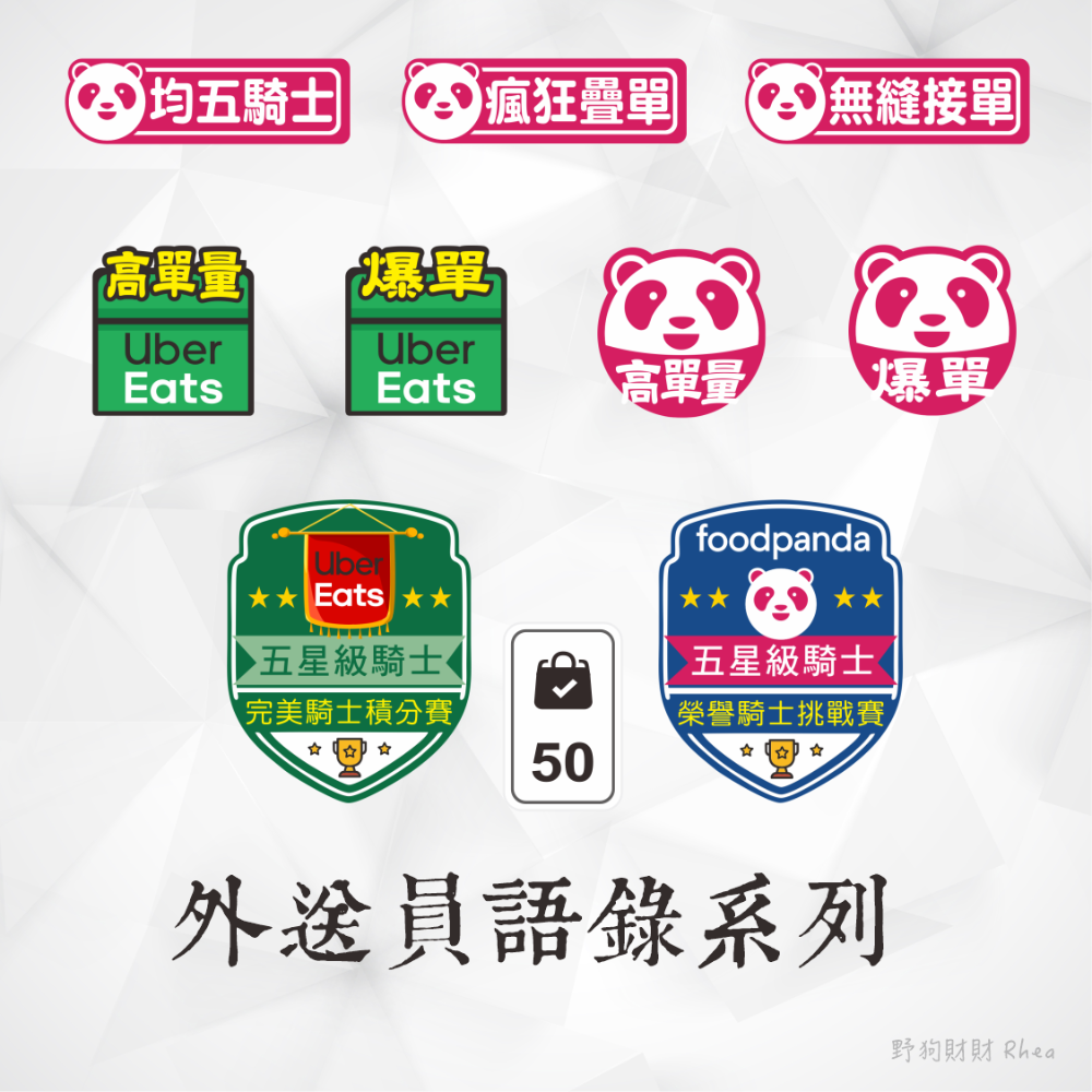 Foodpanda UberEats 外送車貼防水語錄｜原創文創-細節圖4