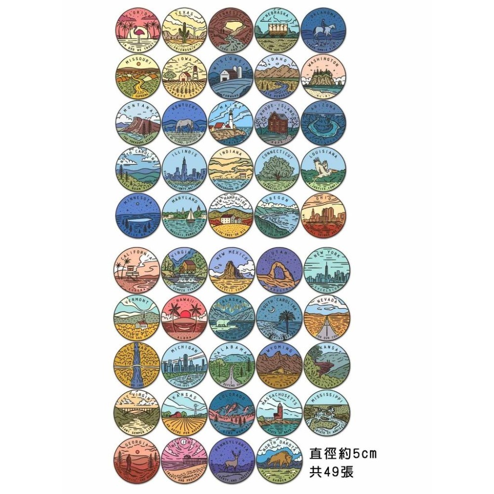 野財財⭐ 美式畫風 世界景點貼紙（8張/入）圓型圖貼紙 世界貼紙 歐洲貼紙 北美洲貼紙-細節圖7