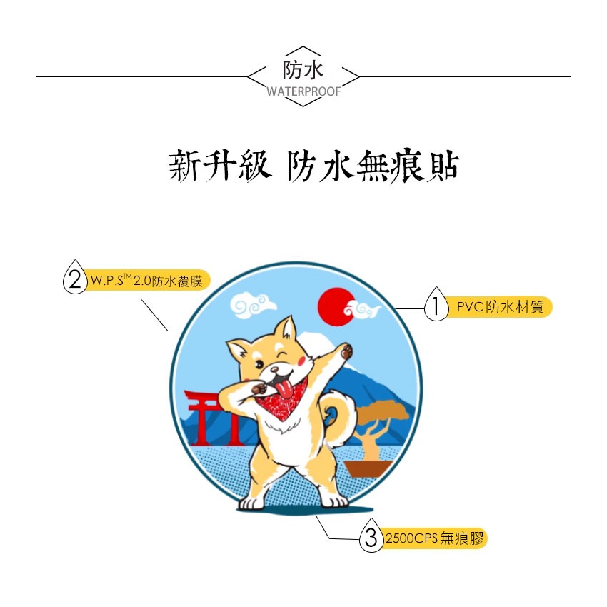野財財⭐ 日本富士山與柴犬防水貼紙 8公分｜防水防曬貼 柴犬富士山貼 柴犬貼紙 機車貼紙 柴犬圓形貼紙 搞笑柴犬貼 車貼-細節圖3
