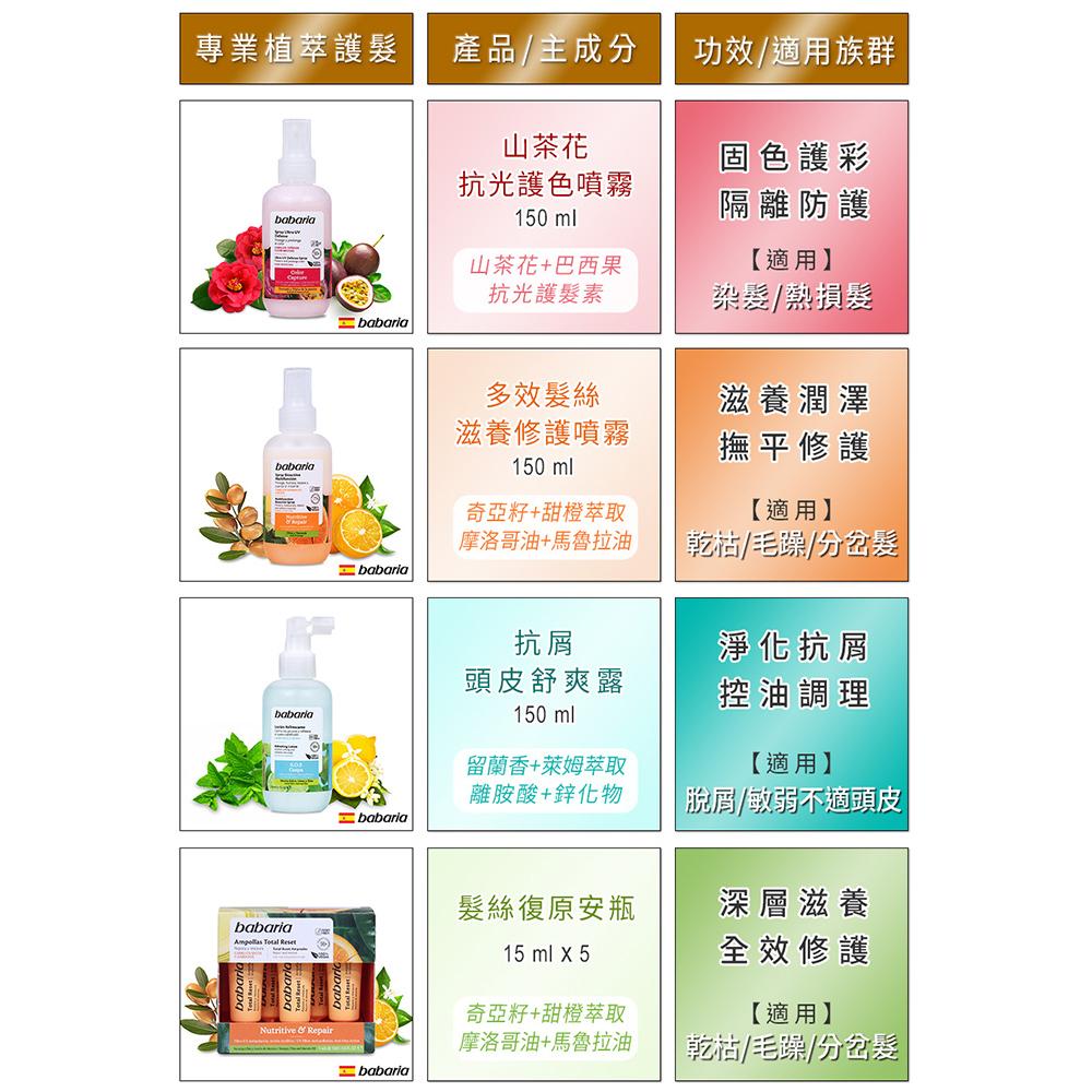 (開立發票)babaria髮絲復原安瓶15mlx5入/1盒-細節圖6