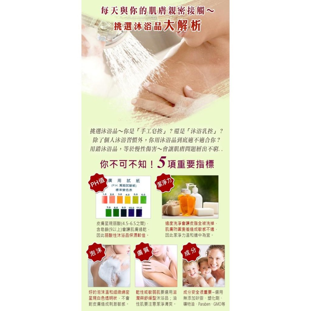 NAJEL阿勒坡經典古皂液草本保濕沐浴露400ml-木質沉香/茉莉花/梔子花-細節圖2