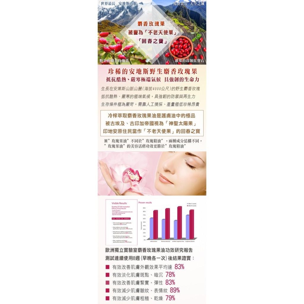 西班牙babaria 9效麝香玫瑰精華面霜50ml-細節圖5