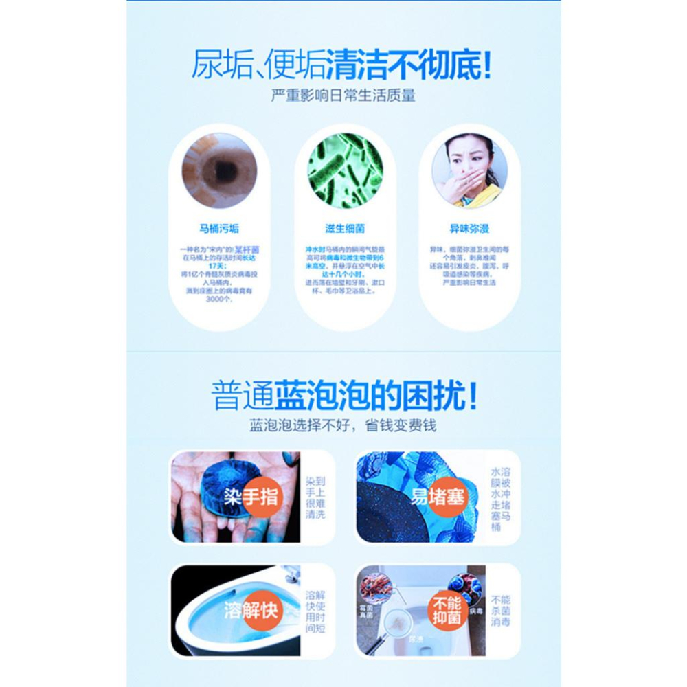 3c生活用品五金雜貨區-馬桶清潔劑-馬桶水槽清潔劑-藍泡泡熊- 小熊芳香劑-除臭潔廁-清潔馬桶-廁所清潔劑最長可用三個月-細節圖2