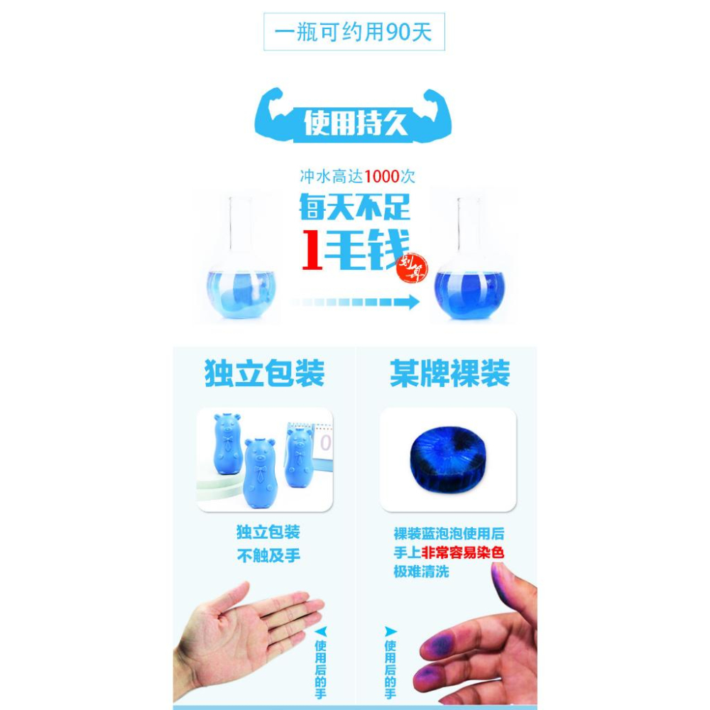 3c生活用品五金雜貨區-馬桶清潔劑-馬桶水槽清潔劑-藍泡泡熊- 小熊芳香劑-除臭潔廁-清潔馬桶-廁所清潔劑最長可用三個月-細節圖3