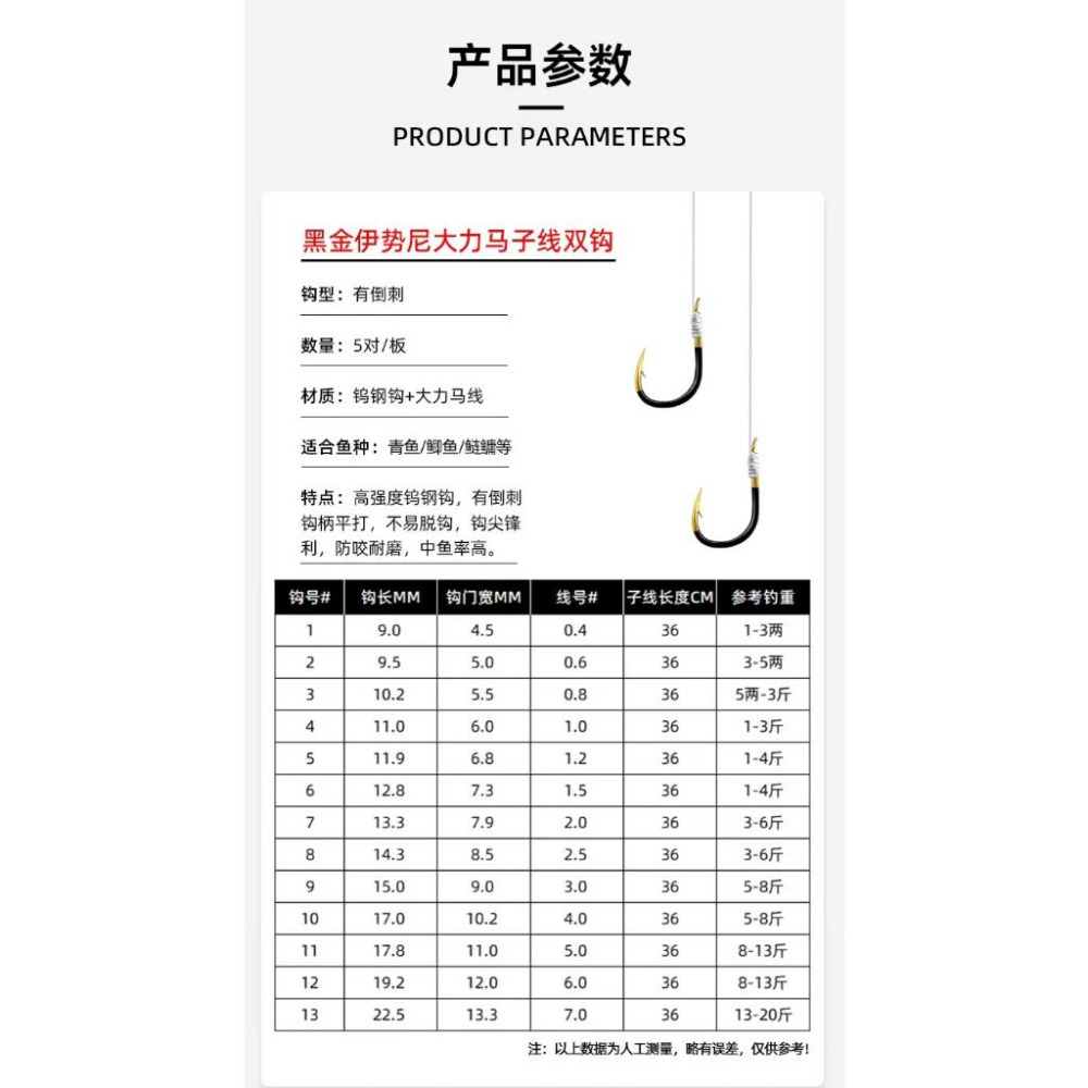 水族園藝百貨-水族活餌零件設備-3c生活用品五金雜貨區-綁好的伊勢尼大力馬線子線雙鉤倒鉤魚鉤仕掛1袋五副裝10鉤&5連鉤-細節圖9