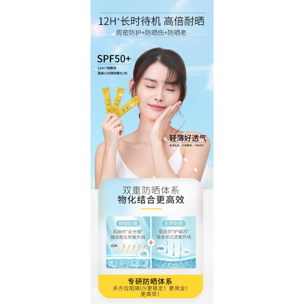 水族園藝百貨-美妝美體區-正品一米防曬乳液SPF50+-面部清爽不油膩-高倍防曬抗紫外線-隔離-保濕護膚霜-30ML軟管-細節圖2