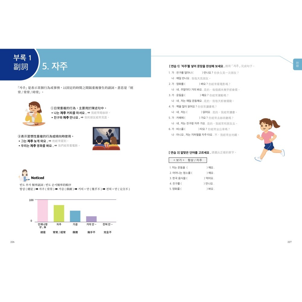 閱己/李圭旼韓語入門：初級文法百分百攻略-細節圖6