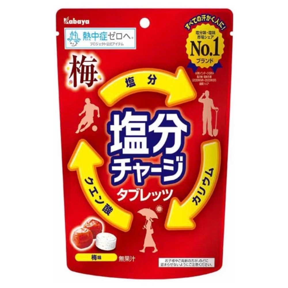 梅子口味 效期2027-07月