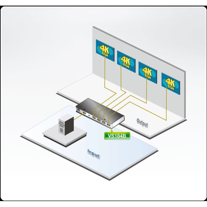 ATEN 一進四出True 4K HDMI影音分配器 (VS184B)-細節圖4