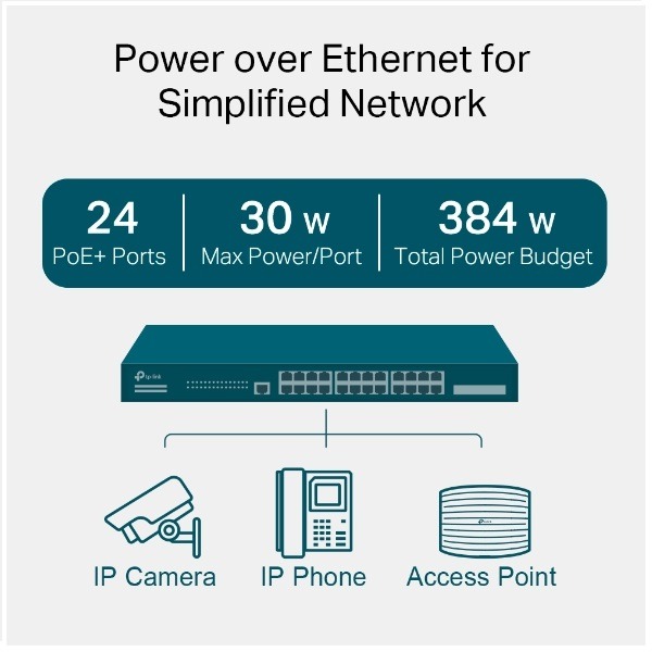 TP-LINK JetStream 28埠 Gigabit L2 管理型交換器 TL-SG3428MP(UN)-細節圖4