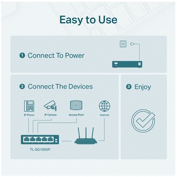 TP-LINK 5埠 Gigabit 桌上型交換器(含4埠PoE+) TL-SG1005P(UN)-細節圖6