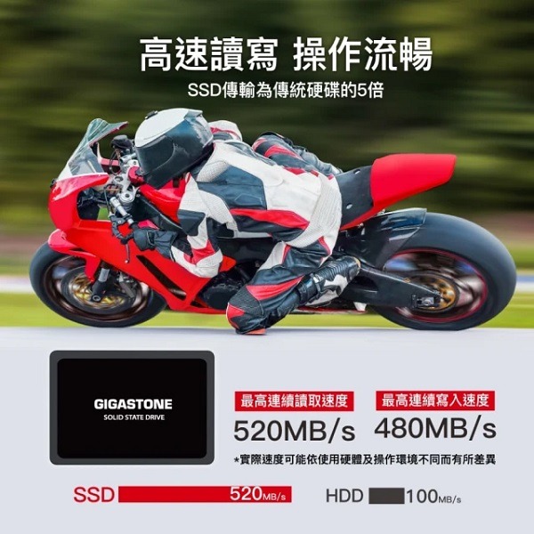 GIGASTONE 立達 2.5吋 4TB SATA III SSD 高效固態硬碟-細節圖4