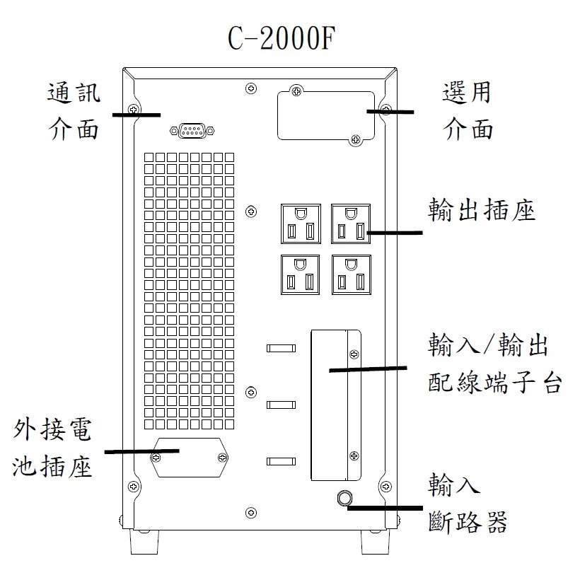 EATON 飛瑞 2000VA 在線式 UPS C-2000F/C2000F-細節圖3