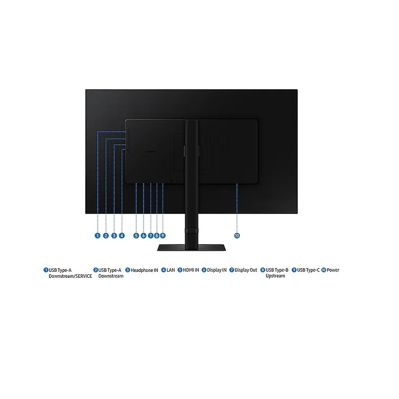 SAMSUNG 三星 32型 ViewFinity S6 QHD 高解析度平面顯示器 S32D606UAC-細節圖4