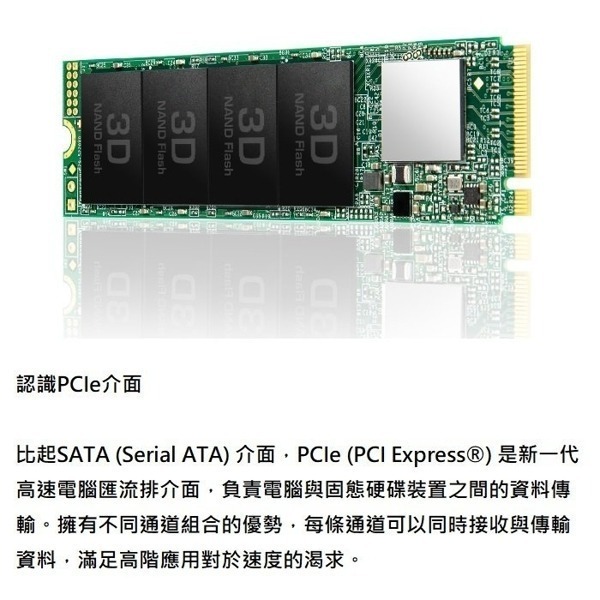 TRANSCEND 創見 PCIe M.2 SSD 110S 128GB SSD 固態硬碟 TS128GMTE110S-細節圖3