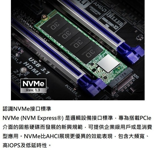 TRANSCEND 創見 PCIe M.2 SSD 110S 128GB SSD 固態硬碟 TS128GMTE110S-細節圖4