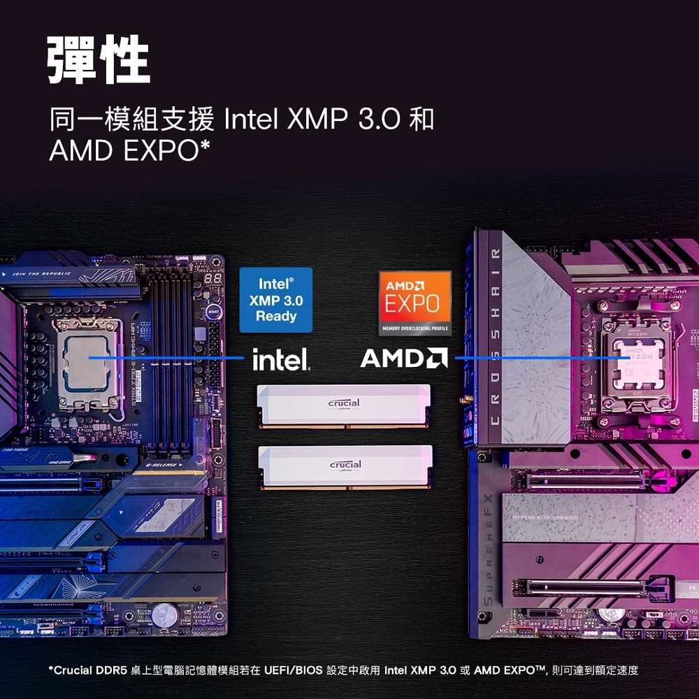美光 Crucial PRO DDR5 6400 32G(16Gx2)超頻記憶體(白) CP2K16G64C38U5W-細節圖5