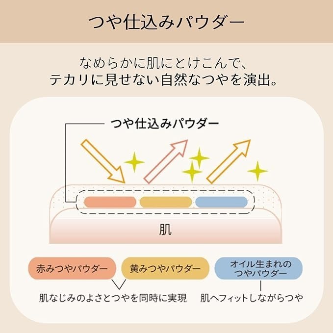 日本境內版 現貨在台 心機星魅輕羽粉餅EX UV蕊 資生堂 下標秒出 粉蕊(無粉盒)-細節圖4