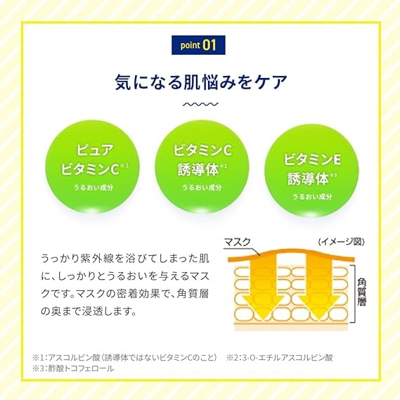 現貨在台 日本境內版 樂敦 肌研 MelanoCC 高浸透維他命C 集中對策 面膜-細節圖3