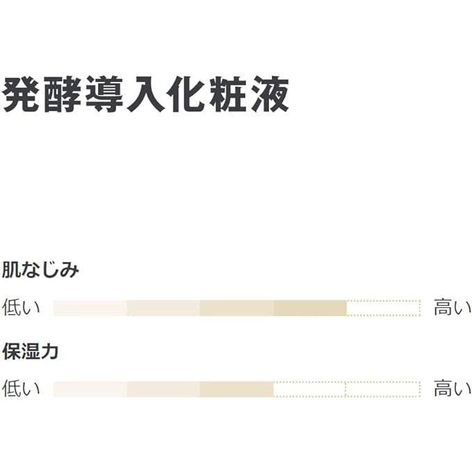 現貨在台 日本境內版 無印良品MUJI  米糠發酵化妝水/300ml 敏感肌-細節圖6