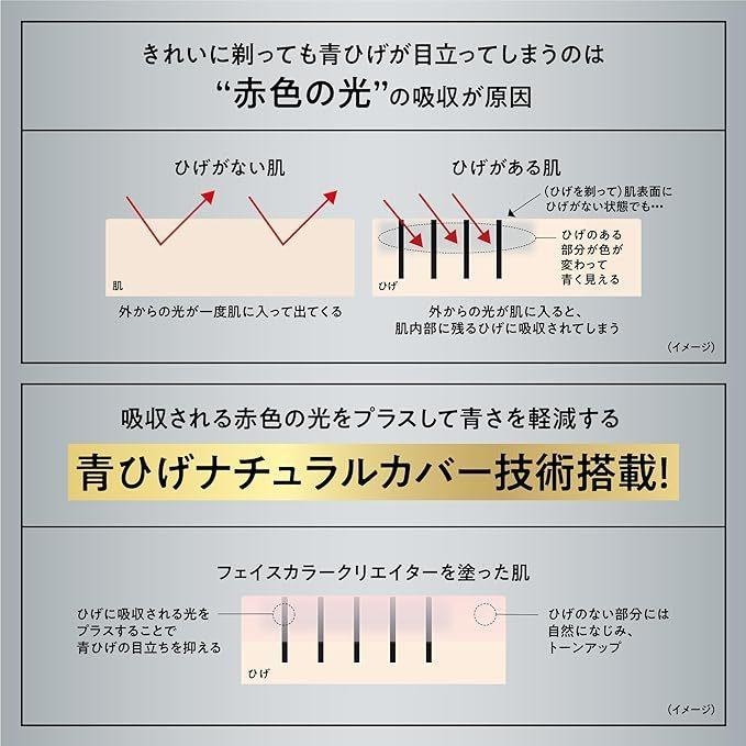 現貨在台 日本境內款 UNO男士清爽控油BB霜30g 高效遮瑕 自然遮瑕 資生堂-細節圖4