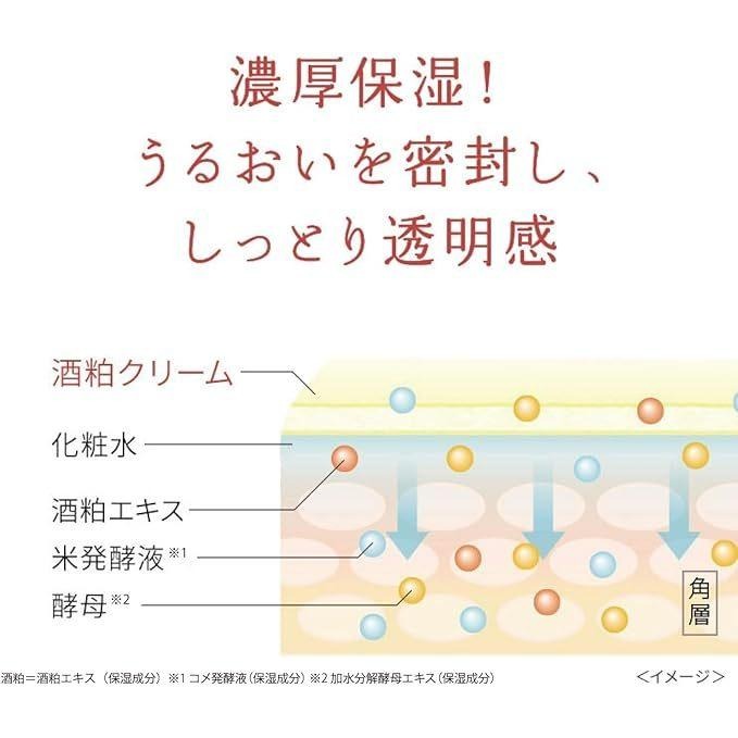 現貨在台 日本境內版  pdc 酒粕保濕面膜 55g 保濕-細節圖7