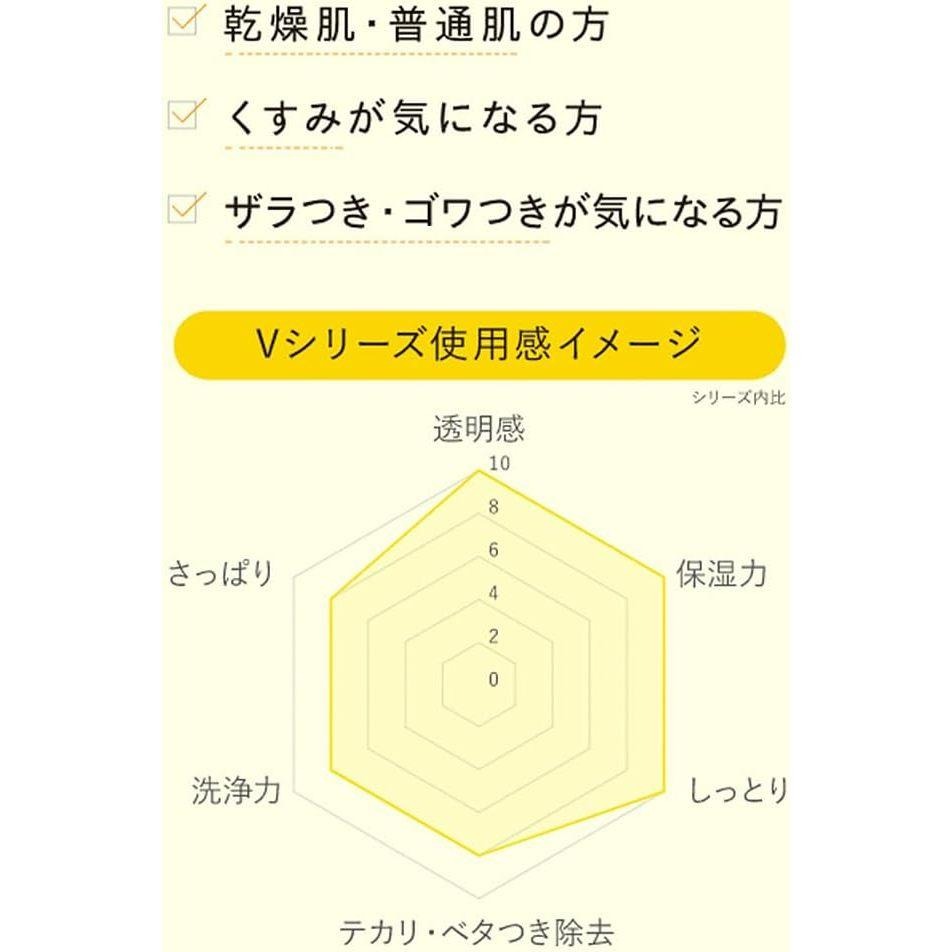 現貨在台 日本境內 安博士 unlabel LAB 超高壓浸透型 精華液 50ml 亮白精華液 保濕精華液-細節圖6