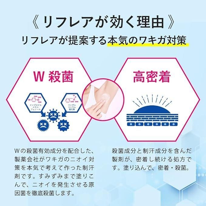 現貨在台 日本境內品 曼秀雷敦 24hr Reflare新款 止汗消臭乳霜 乳霜軟管25g 乳霜罐裝55g-細節圖9