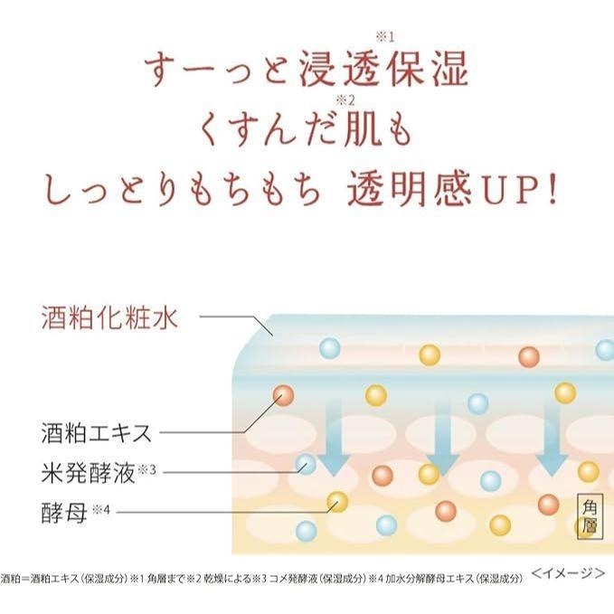 現貨在台 日本境內版  pdc 酒粕化妝水 190ml 補水 保濕 滋養 老廢角質-細節圖2