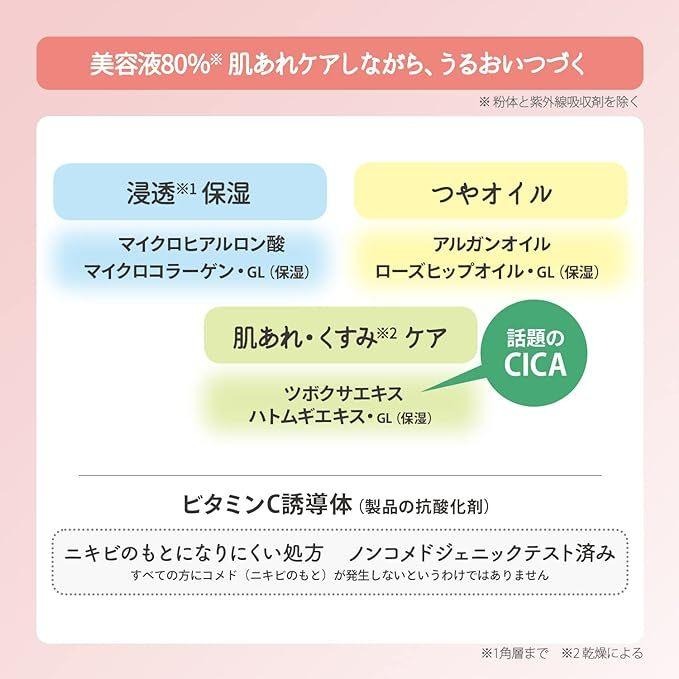 現貨在台 日本境內版 KOSE Urumina 防脫妝防曬 高保濕隔離乳 保濕乳液 妝前乳-細節圖5