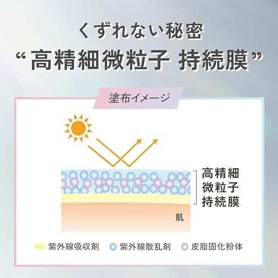 現貨在台 日本境內版 3/27到貨 SOFINA 蘇菲娜 Primavista 無畏光玩色修飾乳粉 25ml-細節圖5