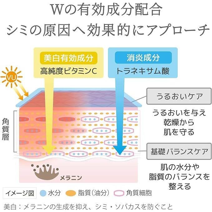 現貨在台 日本境內版 Kracie 肌美精 亮白美容液30ml 透明美肌 高純度維他命C 緊緻毛孔-細節圖5